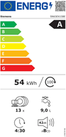 energielabel
