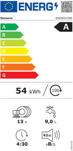 energielabel