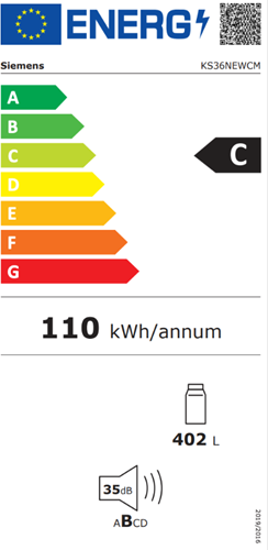 energielabel 