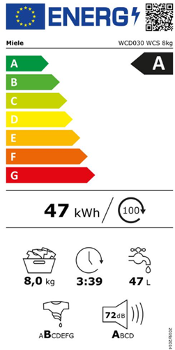 energielabel 