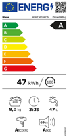 energielabel 