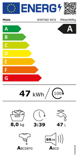 energielabel 