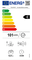 energielabel 