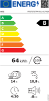 energielabel 