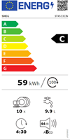 energielabel 