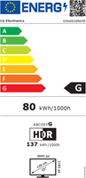 energielabel 