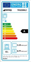 energielabel