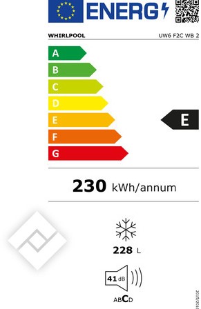 energielabel